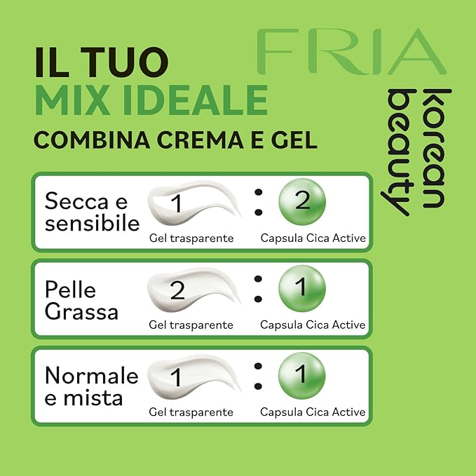 Fria Crema Viso Anti Imperfezioni Pelle Sensibile con Centella Asiatica, Crema Idratante Viso Donna Lenitiva per Acne e Rossori, Korean Beauty 50ml - Step 5